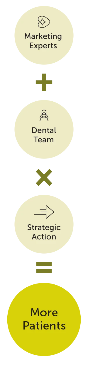 Transparency & collaborative feedback