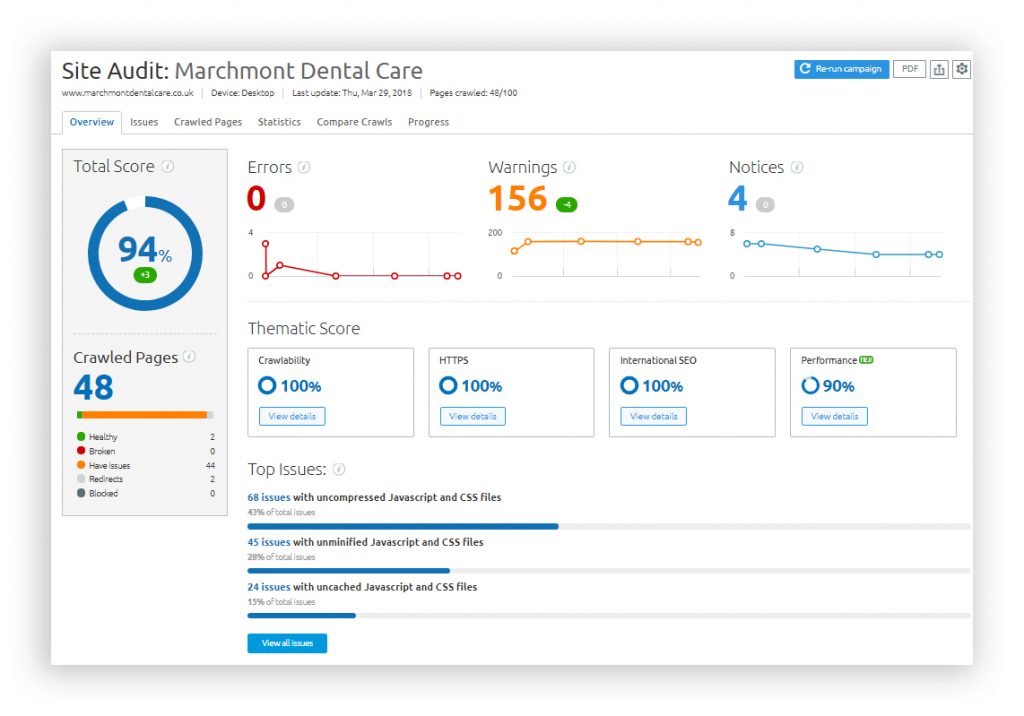 Website_Audit